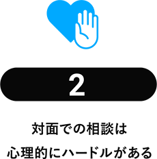 対面での相談は心理的にハードルがある